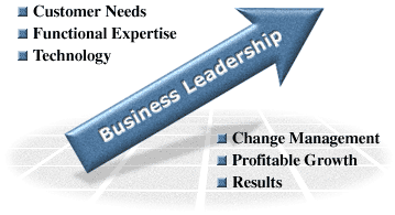 Business Leadership